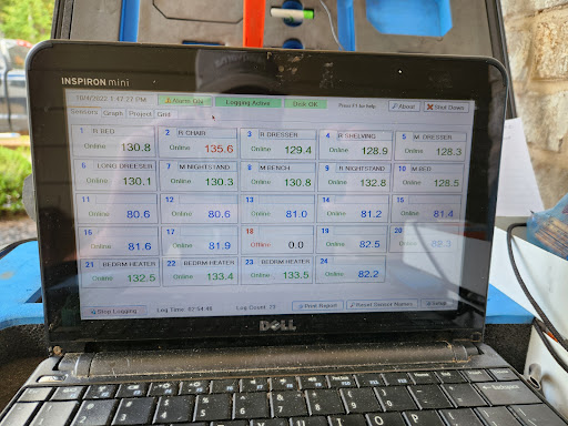 Southeastern Heat Service